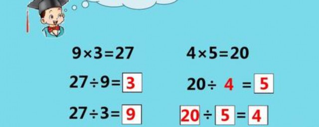 數學的乘法技巧 數學的乘法口訣