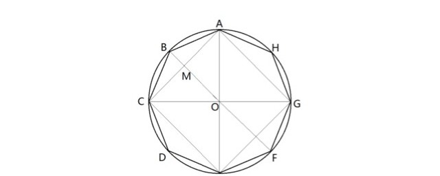 圓的半徑怎麼求 使用周長計算圓的半徑方法介紹