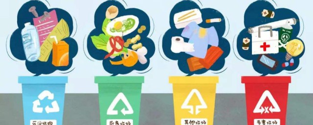 垃圾分類有幾種垃圾桶 關於垃圾分類的介紹