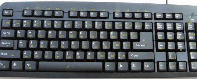 鍵盤按鍵的使用方法 鍵盤按鍵的使用方法介紹