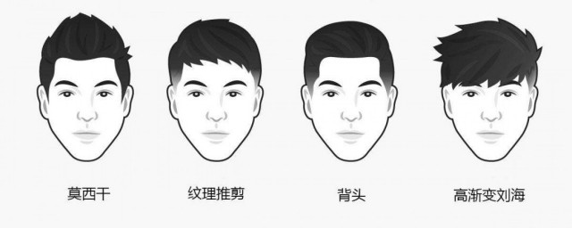 臉型適合什麼樣的發型 怎麼用臉型選發型