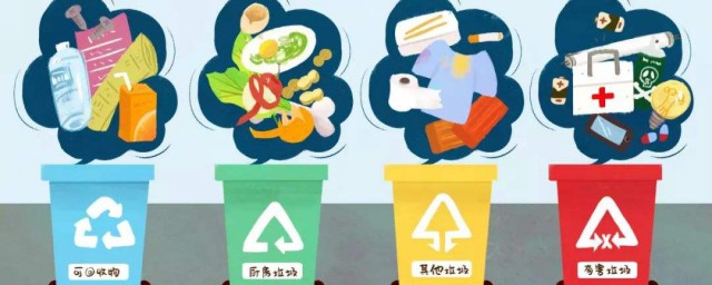 垃圾投放時應該什麼 在扔垃圾的時候註意事項