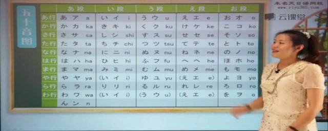 日語默寫技巧 日語默寫的方法