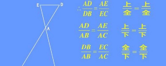 如何做三角形邊上點的平行線 三角形邊上點的平行線怎麼做