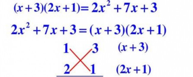 十字相乘法分解因式 什麼是十字相乘法