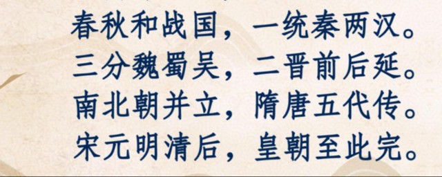 中國歷代王朝 中國朝代順序及存在時間詳表