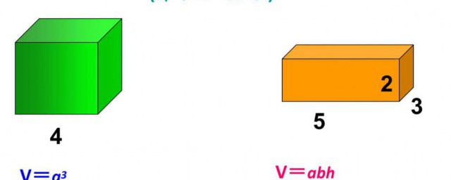 正方體表面積的公式 正方體表面積的公式介紹