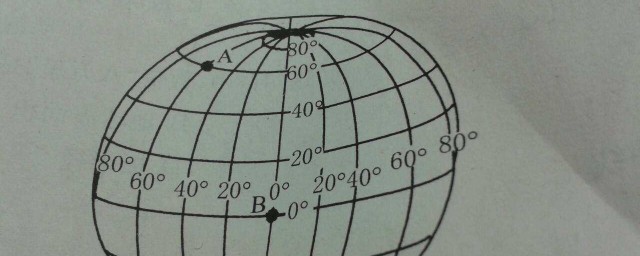 南北半球分界線是什麼 是怎麼解釋的