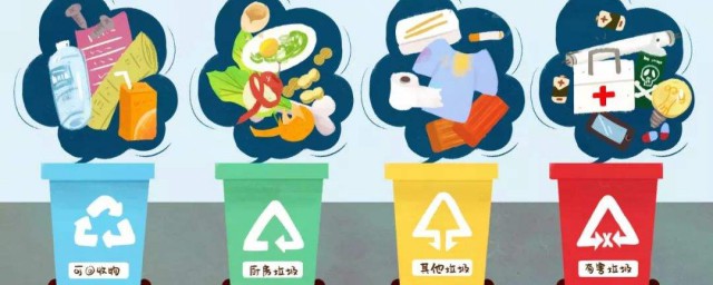 不可回收的垃圾桶是什麼顏色的 什麼顏色是不可回收的垃圾桶