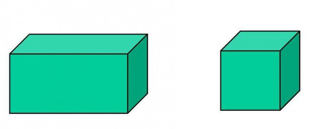 立體圖形有哪些 有什麼立體圖形
