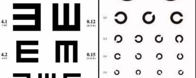 為什麼視力表要用e字 視力表E字內容介紹