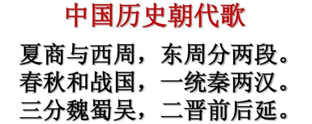 朝代順序表 中國歷史朝代順序表及年份