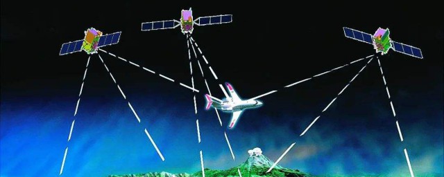 北鬥全球衛星導航系統的作用 北鬥全球衛星導航系統的行業及區域作用