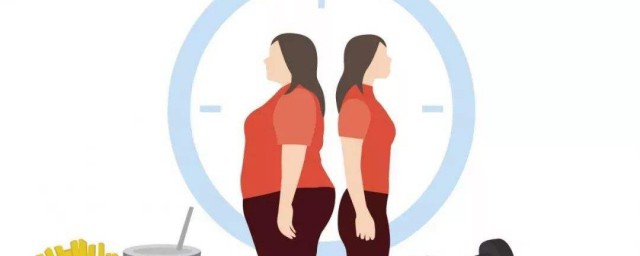 生理期間怎麼減肥 有什麼辦法