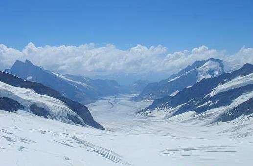 少女峰 Jungfrau