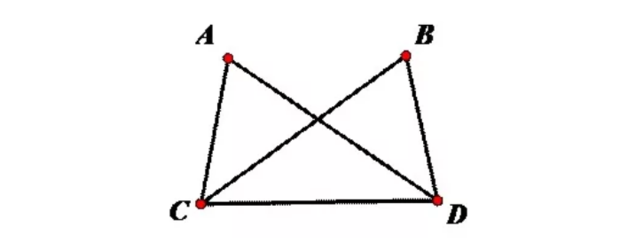 全等三角形怎樣判定