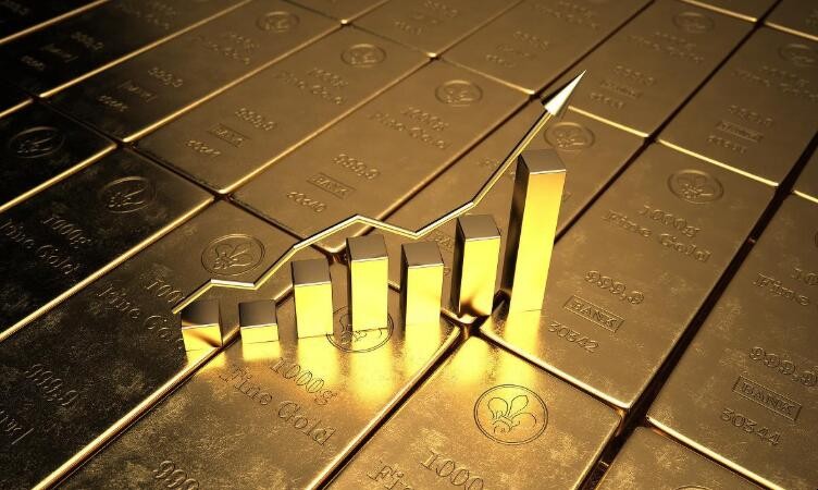 黃金交易中平倉的方法是什麼