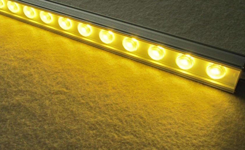 led燈對人體有害嗎